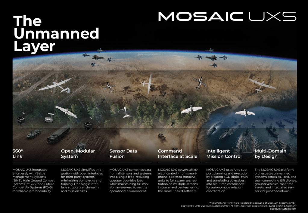 Quantum Systems Mosaic UXS