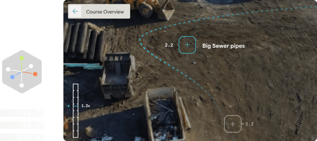 Schemata Scene Analysis (Source: Schemata)