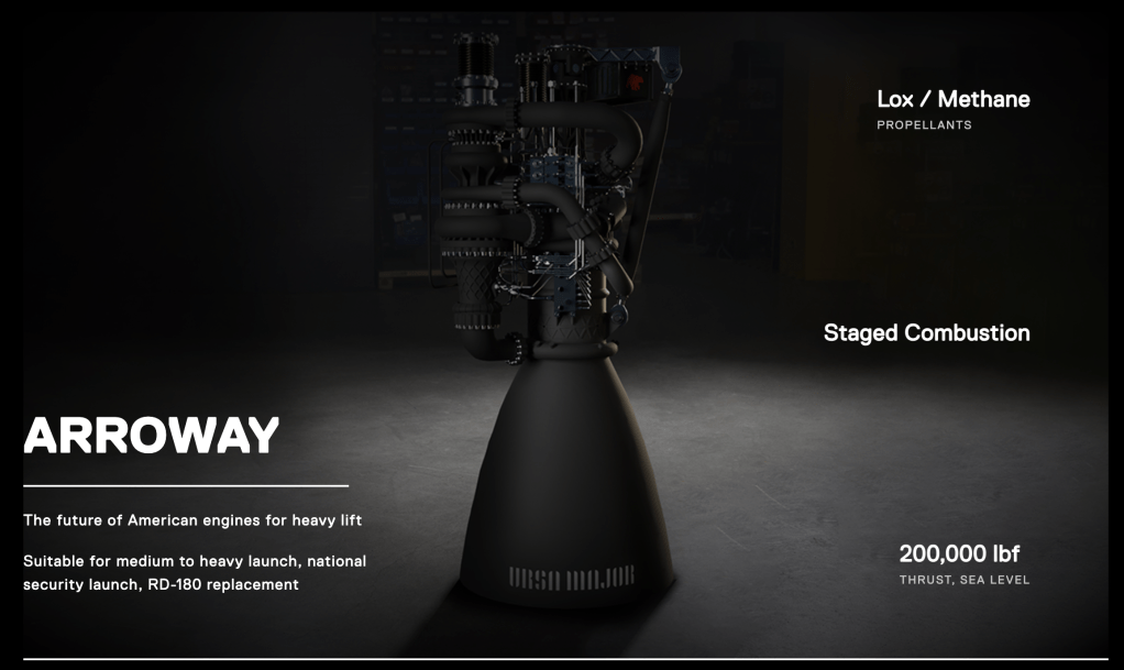 Ursa Major Arroway (Source: Ursa Major)