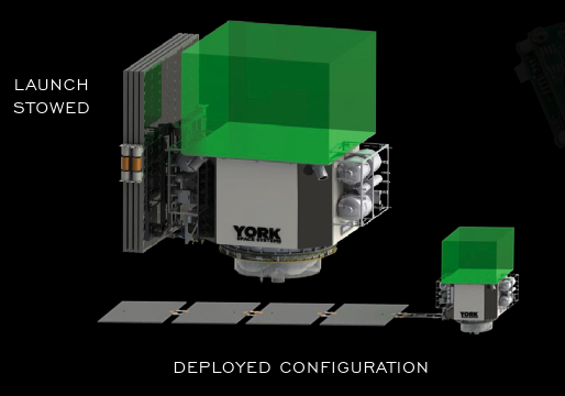 York Space Systems Logo LX Class (Source: YSS)