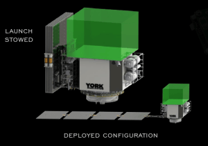 York Space Systems – Talk About Future